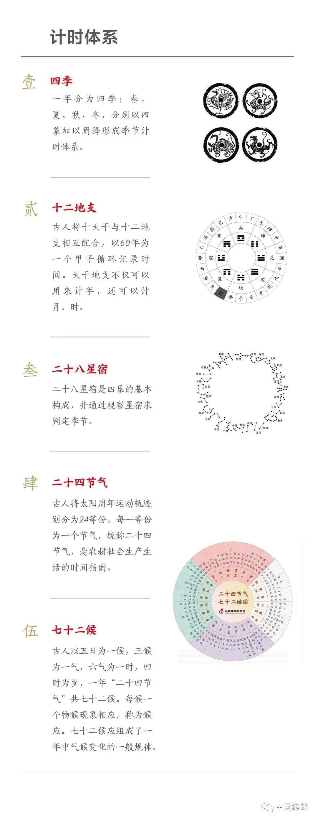 新品预售方寸天地全新日历惊艳你的2021年