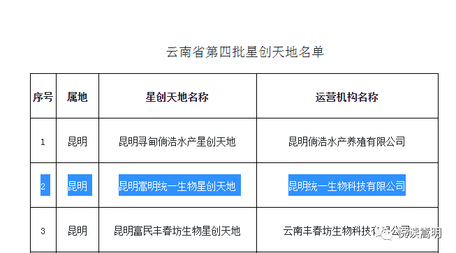 滇医通挂号在哪里(滇医通挂号在哪里退号)