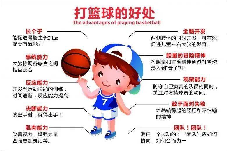 华蒙星少儿篮球俱乐部入驻浙东电器数码大世界啦||超级多的福利等你来