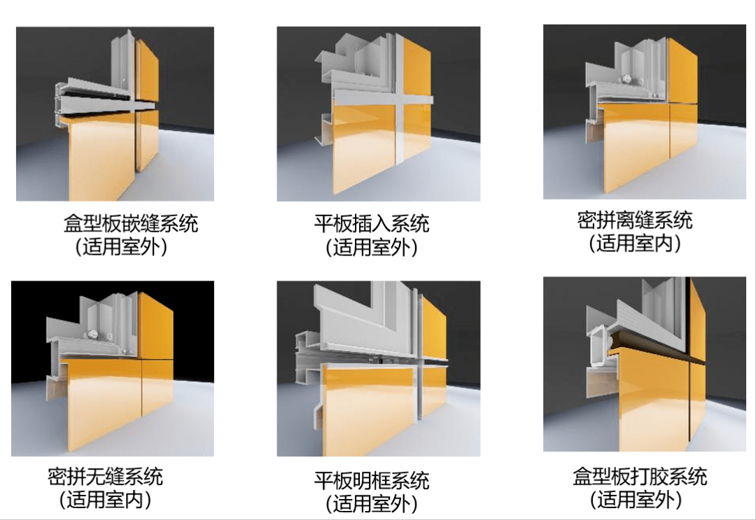 a级金属防火复合板