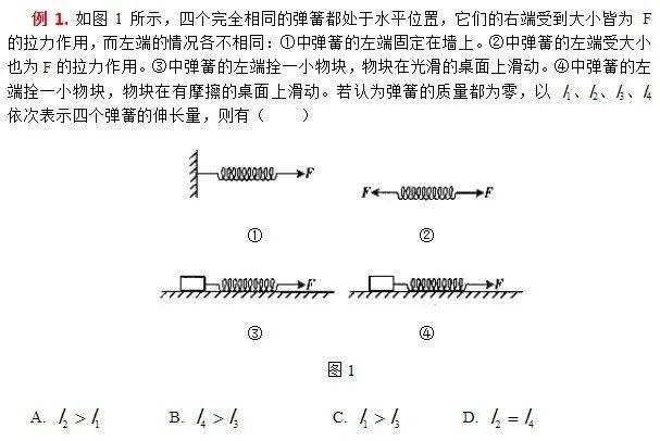 【物理】有"弹簧"的题都能这么解!最全弹簧模型详解!