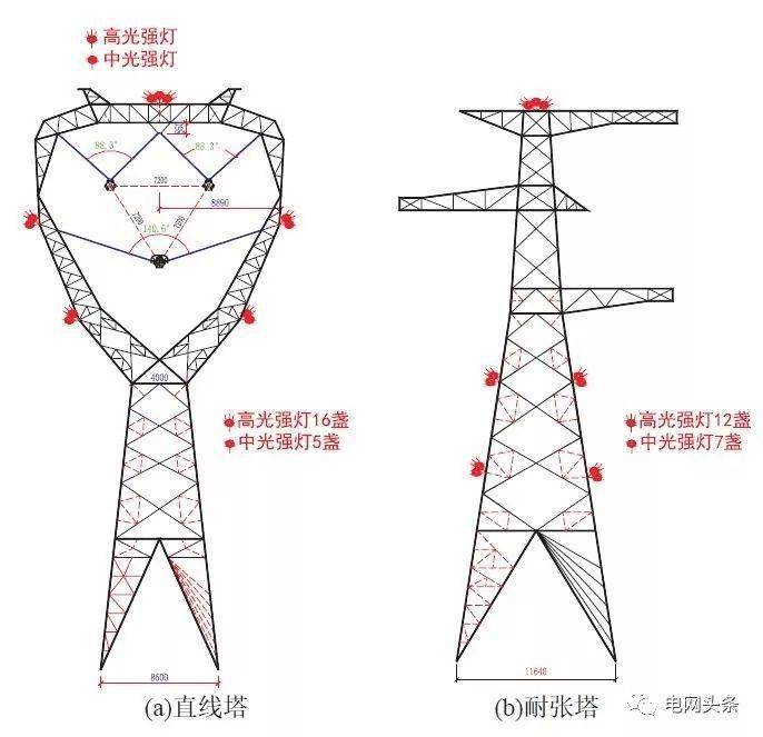 电线塔的结构示意图图片