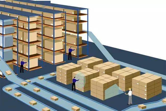 采购人懂库存,才能做出高水平的计划!_管理