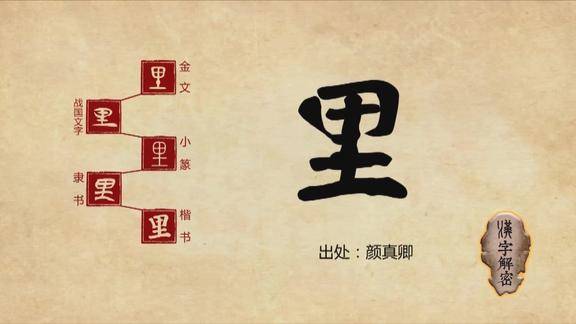 "里"字为啥是田和土组成?看看它的演变过程,瞬间懂了!