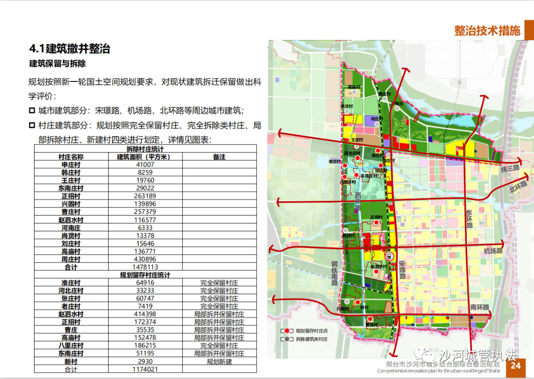 繁峙砂河镇2020规划图片