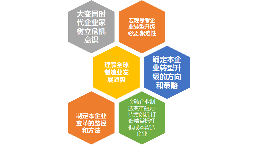 深圳福城街道企业精益智造转型升级扶持一个带动一片