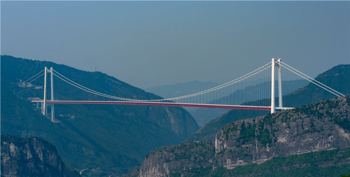 中国著名的吊桥图片