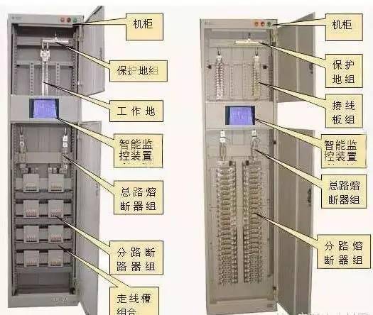 最全的配电柜型号解读电气人都在看