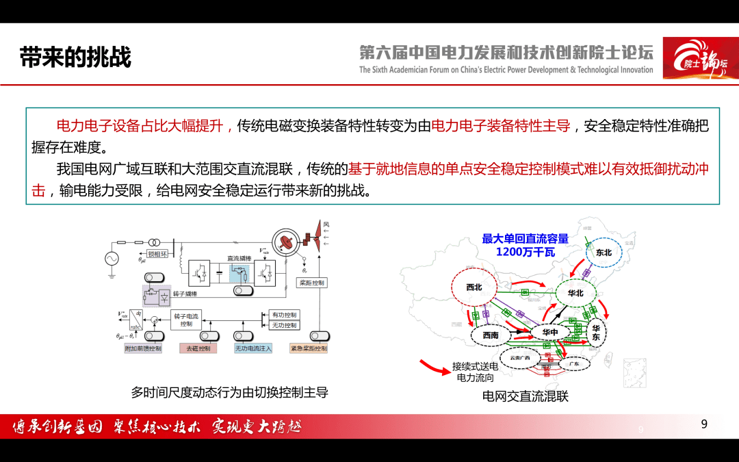 【焦点】中国电科院 王继业:能源互联网理论研究与技术布局-搜狐大视野-搜狐新闻