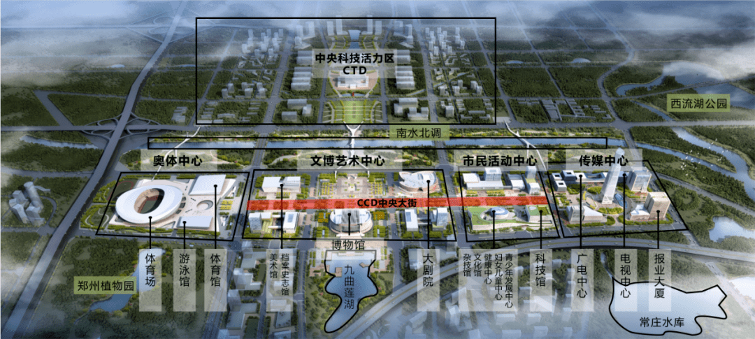 新区脱颖而出,今年7月后修改过的"超级规划",中央科技活力区(ctd)流出