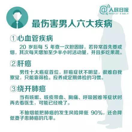 男性必知健康知识,非常重要,必须转发收藏!_女性