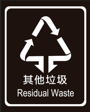 垃圾分类宣传大连市生活垃圾分类管理条例