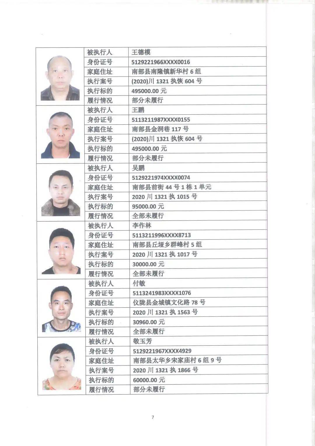 来看看有没有你认识的人新一期失信黑名单曝光一旦失信,寸步难行