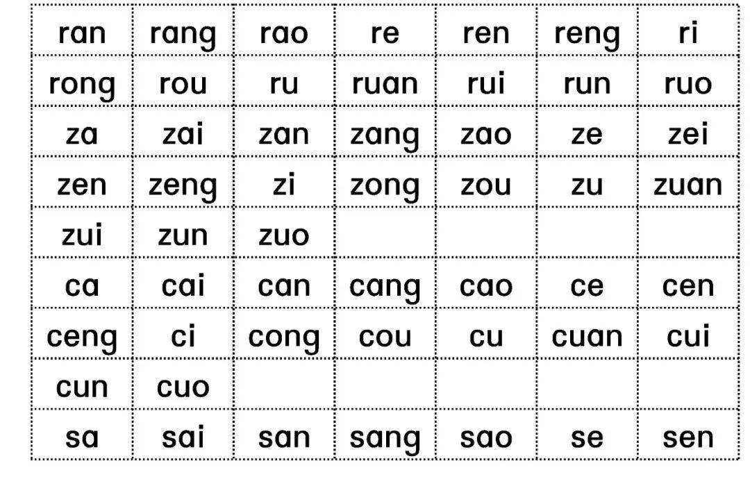 語文基礎▏孩子拼音基礎薄弱快來看看這份拼音卡家長都收藏了