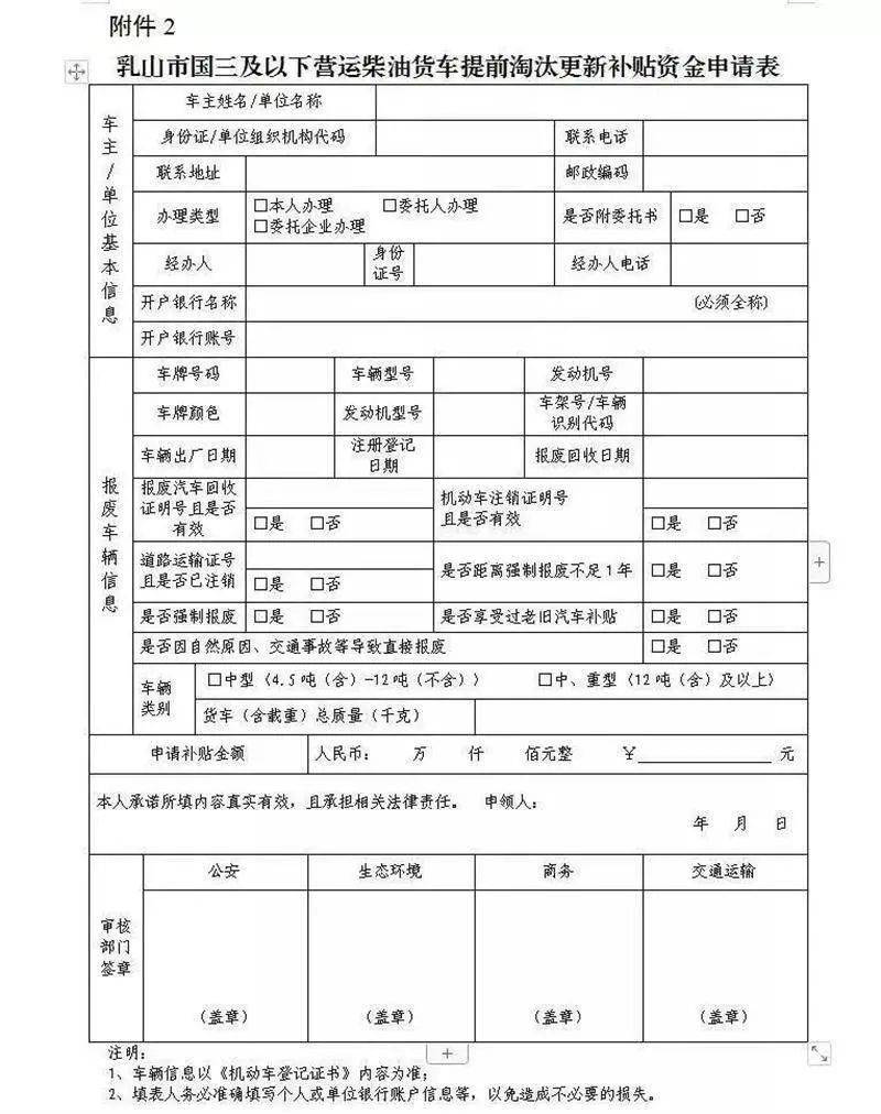 车辆资产证明在哪里开 来自搜狐网