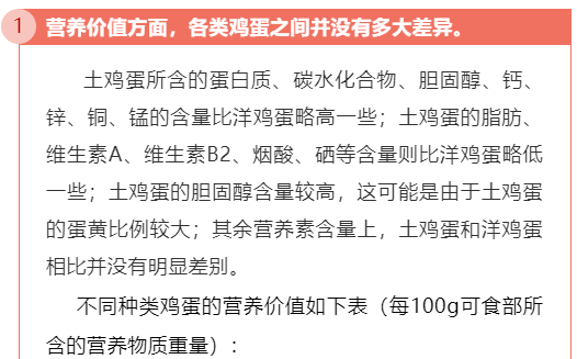 和《中國食物成分表(2004)》可以這麼說土雞蛋和洋雞蛋營養價值沒什麼