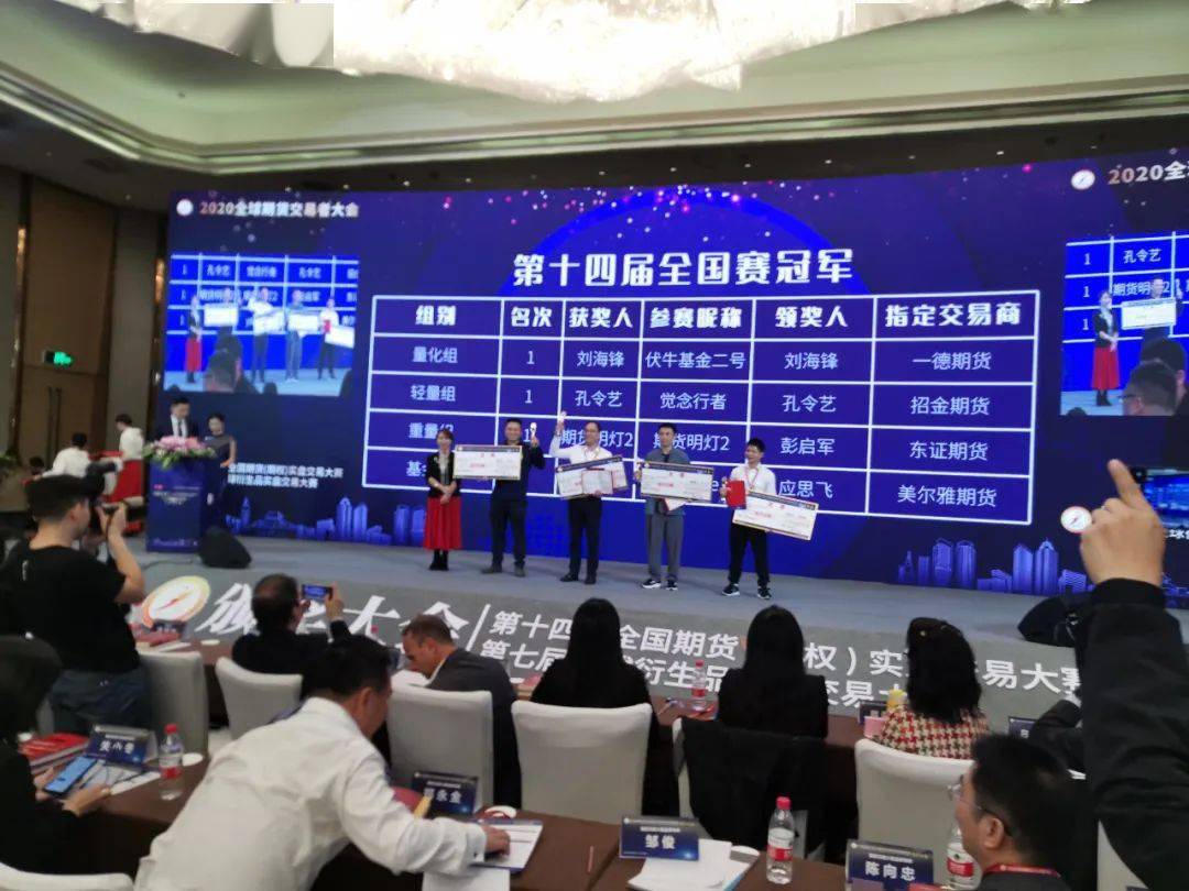 第十四届全国期货实盘交易大赛招金期货载誉而归