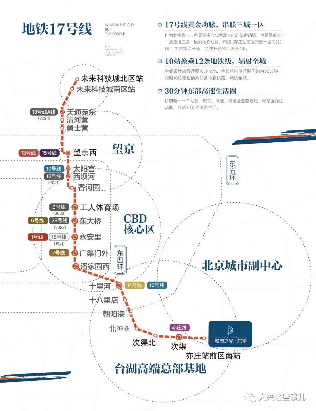 台湖这波新规划亮了!南城人必看