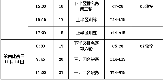 竞赛日程公布2020年全国u17女子水球锦标赛即将在将乐开赛