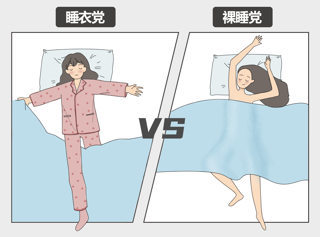对于睡觉穿不穿衣这件事睡衣党和裸睡党都有各自的坚持那么睡觉时