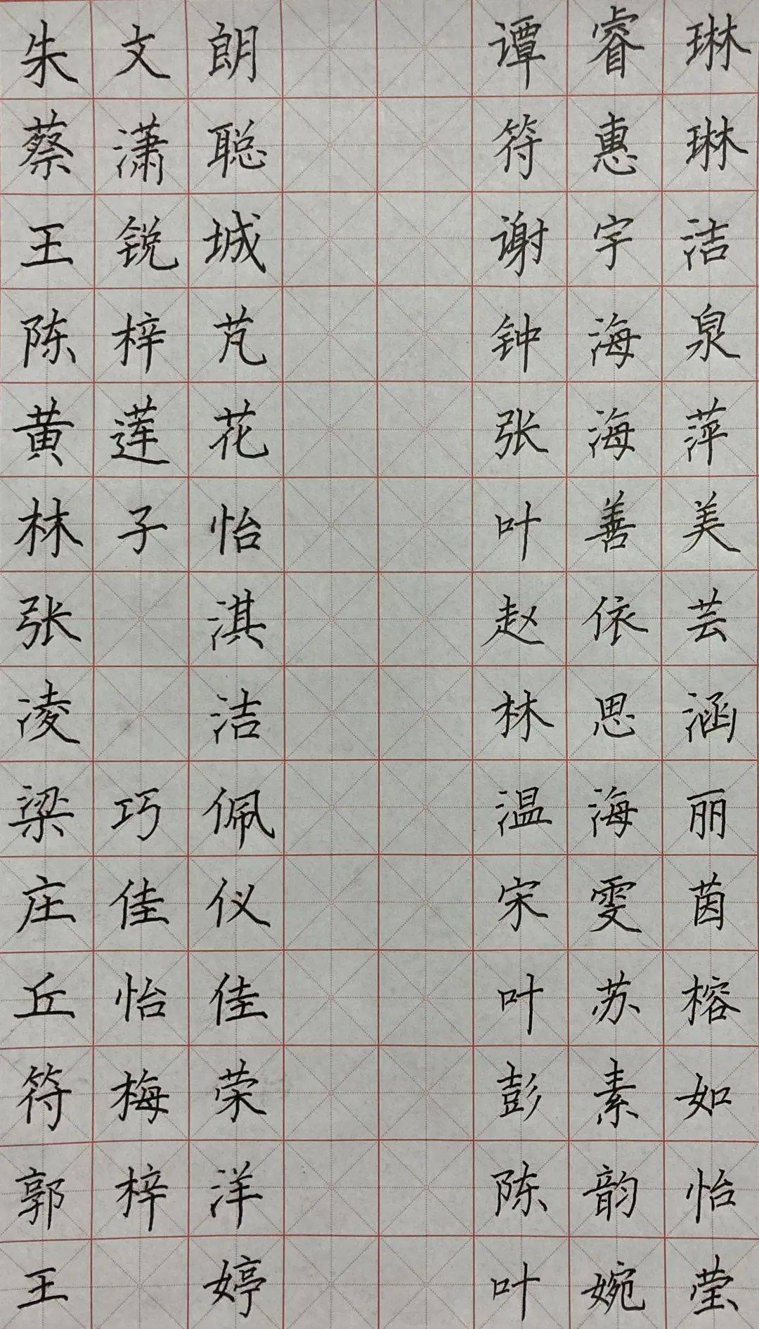 20级第一轮面试通过名单_手机搜狐网