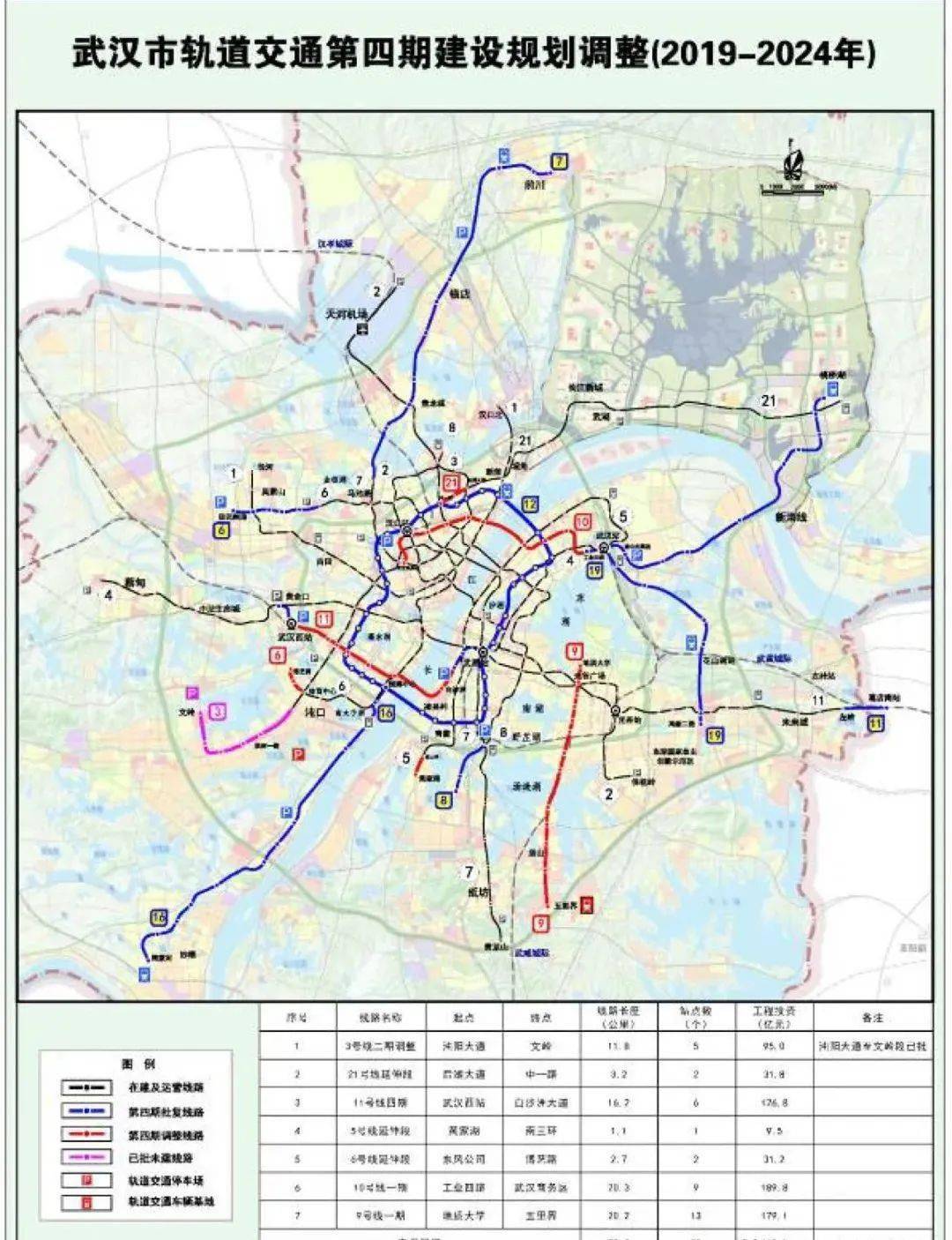 武漢地鐵第四期建設規劃調整處於逐級上報階段爭取早日獲得國家發改委