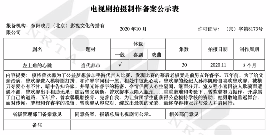 许你万丈光芒好帝皇书将拍剧冬奥一家人等重点剧备案