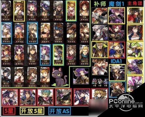 另一个伊甸节奏榜 全角色强弱排行榜一览