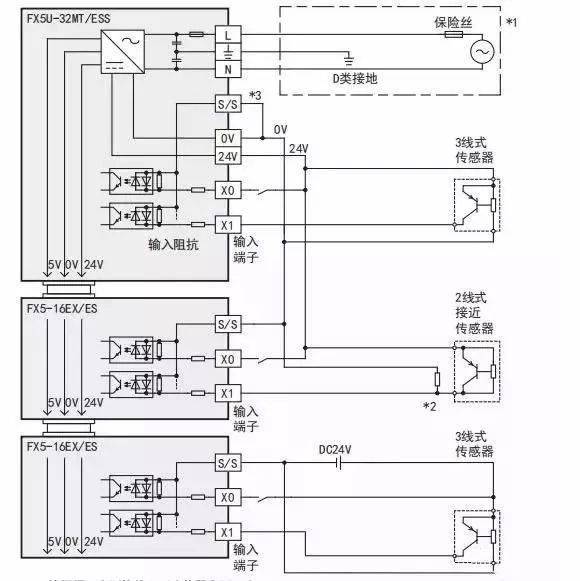 三菱fx5u系列plc模块硬件接线图汇总收藏一下