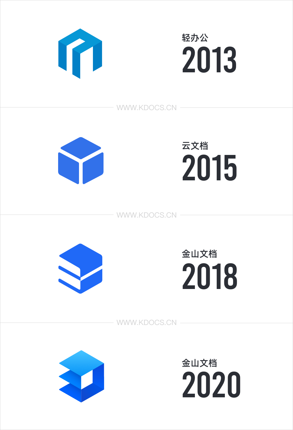 设计揭秘金山文档推出全新品牌logo