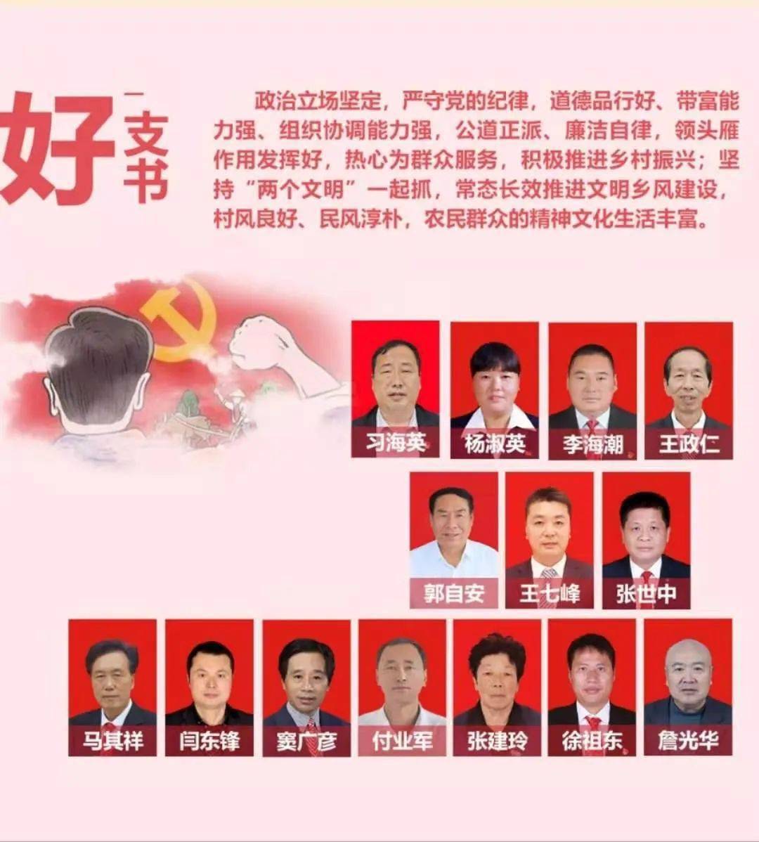 2020年度河南省"乡村光荣榜"系列人物事迹展