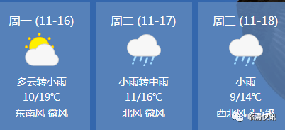 臨清最新天氣預報中雨降溫已經發貨