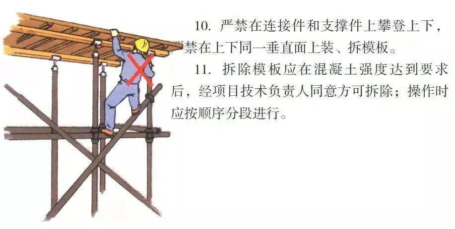 八大工种丨据说看懂了下面这些漫画工地安全事故会减少80