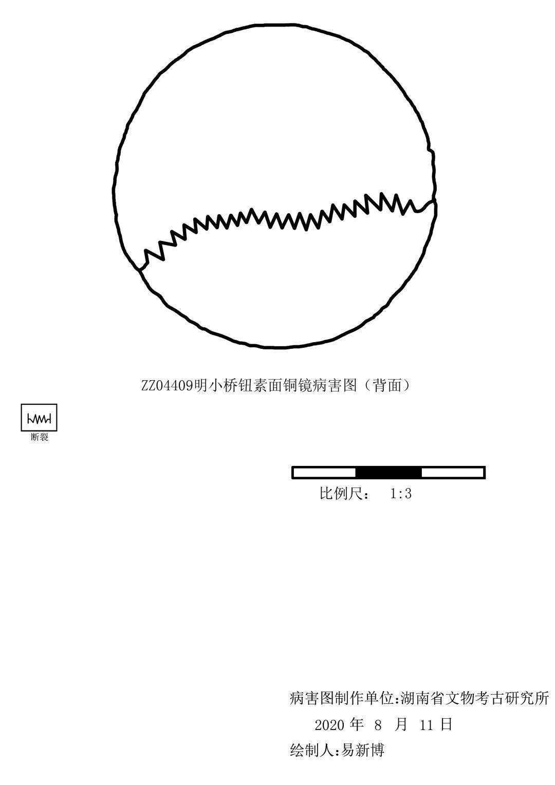 图解青铜文物病害