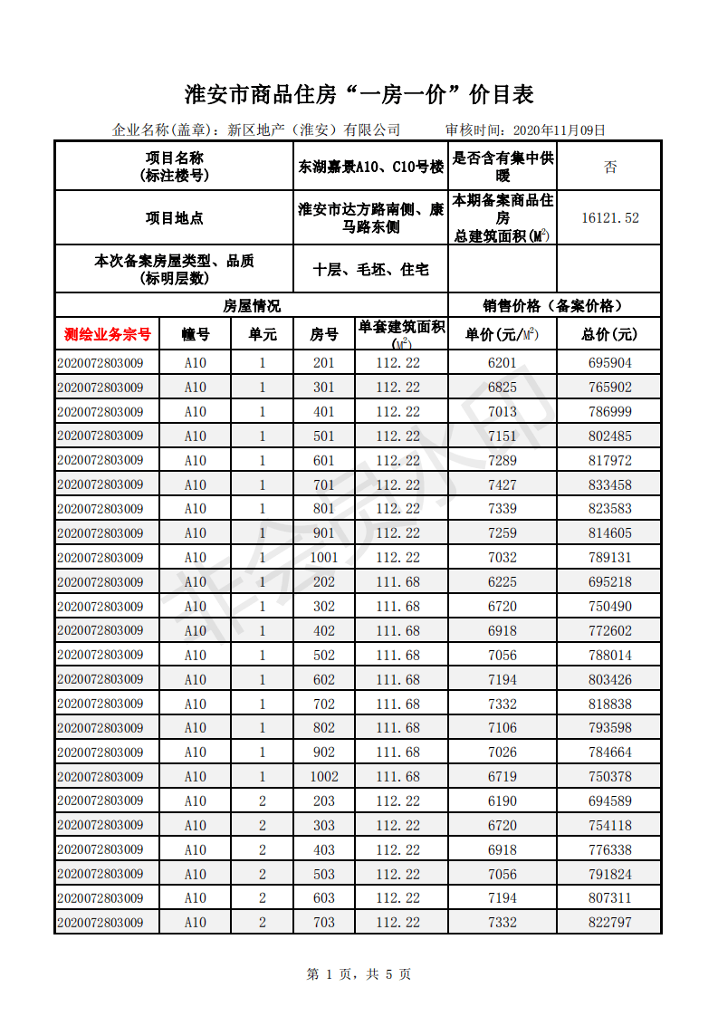 东湖嘉景曦园图片