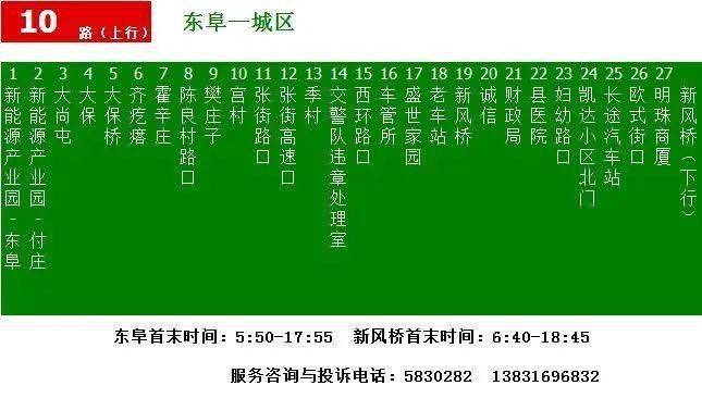 大城公交車線路彙總建議收藏