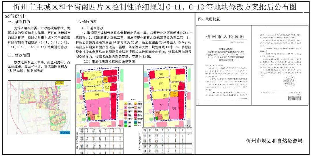 忻州牧马河周围规划图片