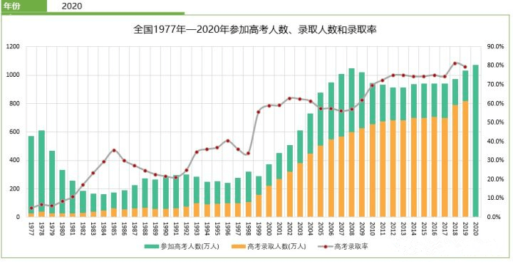 2013多省联考申论413_2014省四级联考_八省联考第一名是哪个省