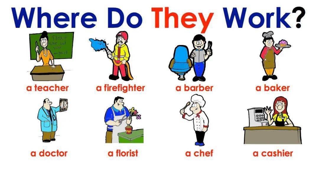 英文职业主题occupations含资源