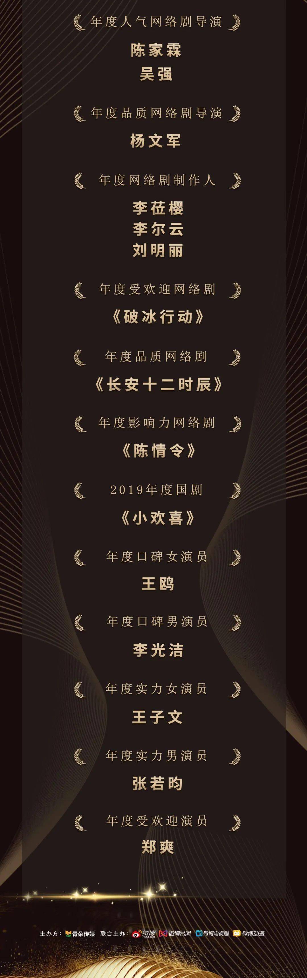 破茧,爆发,转折,跨越,网络影视这四年丨历届盛典回顾_骨朵