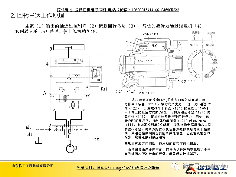 【回转系统原理】临工挖机内部培训教材,回转马达全方位讲解原理,提供