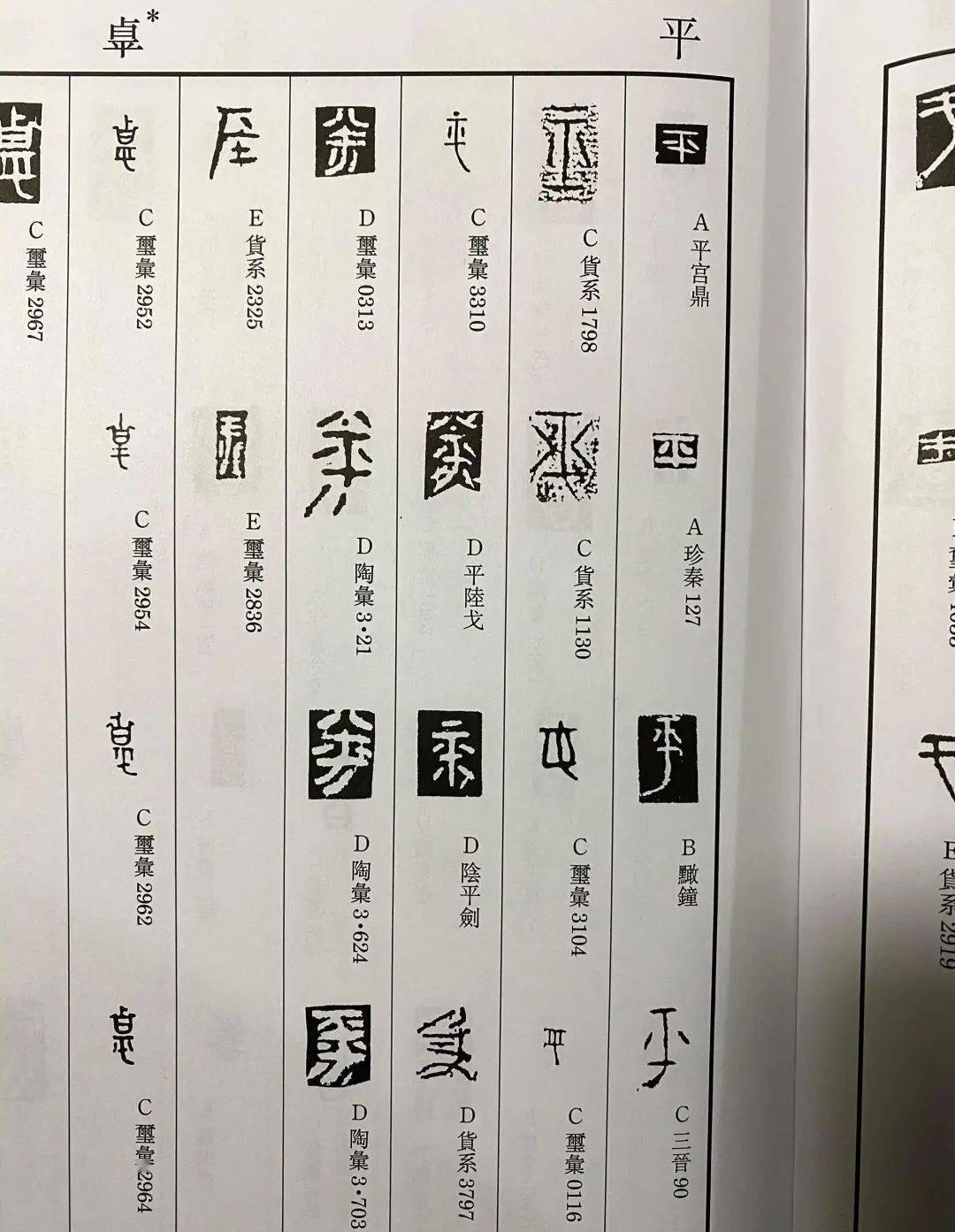 (《战国文字编》里平字的不同篆法)改变篆法疏密的前提是熟悉战国文字