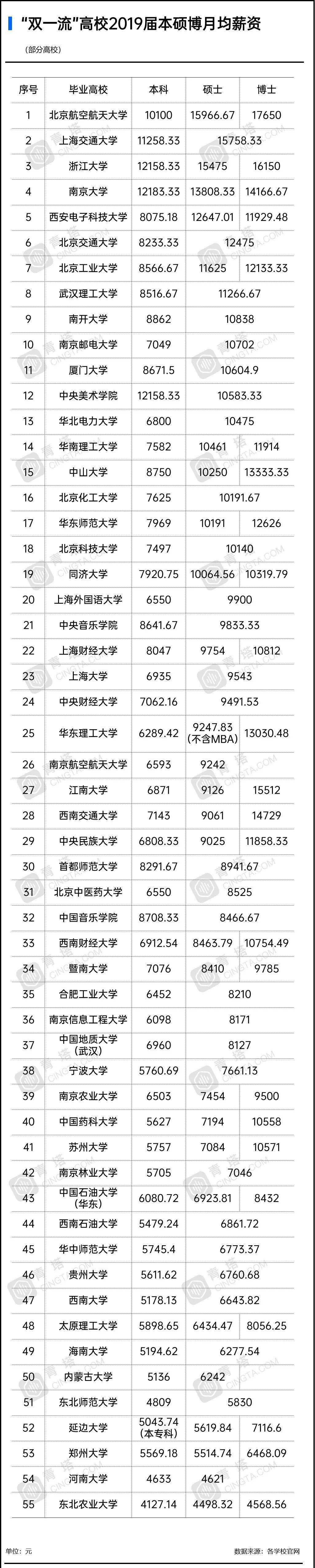 哈理工教务在线处_河北工程大学大学教务_海南大学教务处