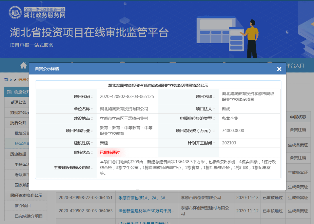 近日,湖北省投资项目在线审批监管平台公布了孝感市高级职业学校的