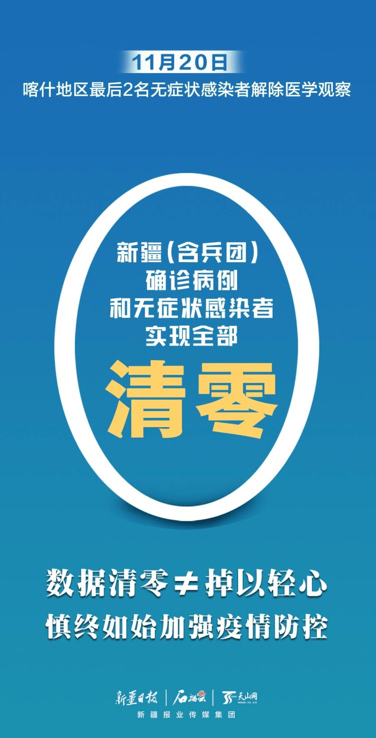 新疆现有确诊病例和无症状感染者全部清零