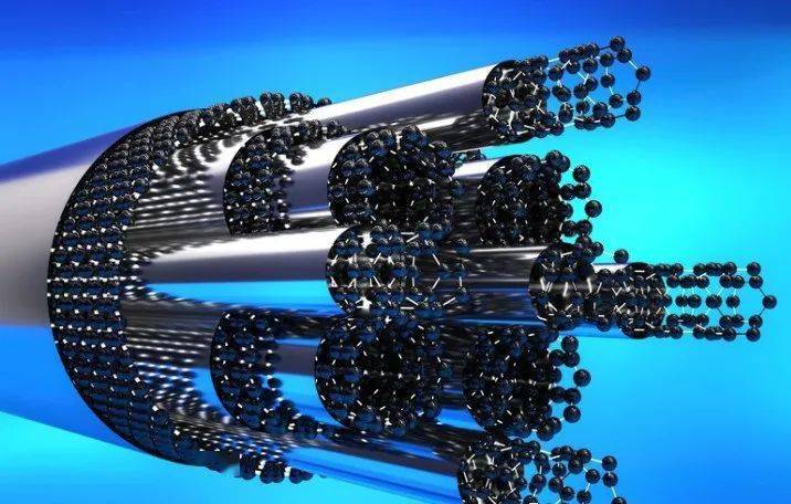 全球复合材料市场规模2025年有望达到1128亿美元