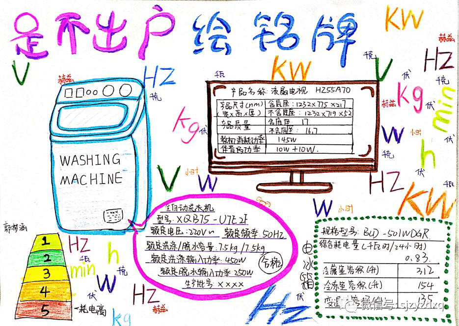 家电原理手抄报图片