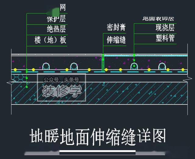 伸缩缝应从绝热层的上边缘到填充层的上边缘整个截面上隔开.b.