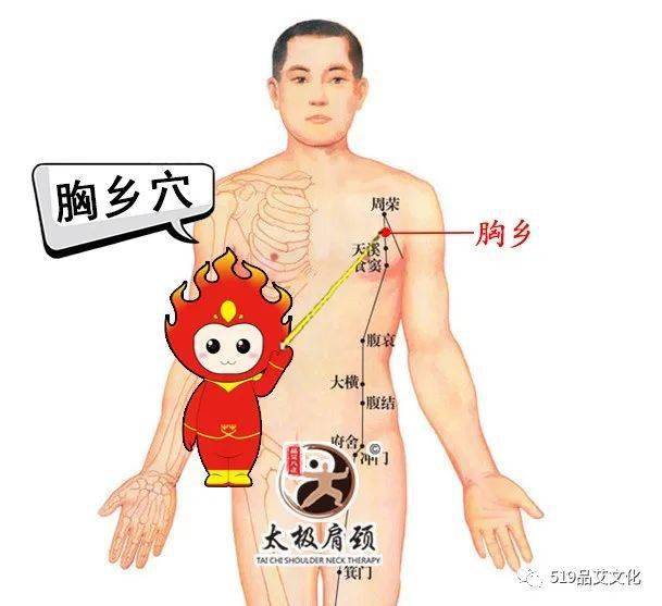 太极肩颈每日一穴胸胁疼痛别忘了艾灸胸乡穴