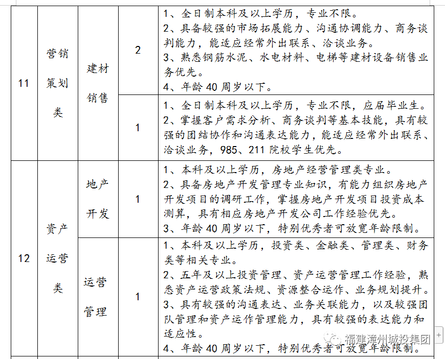 在各級公務員,事業單位招考中被認定有舞弊等嚴重違反錄用紀律行為的